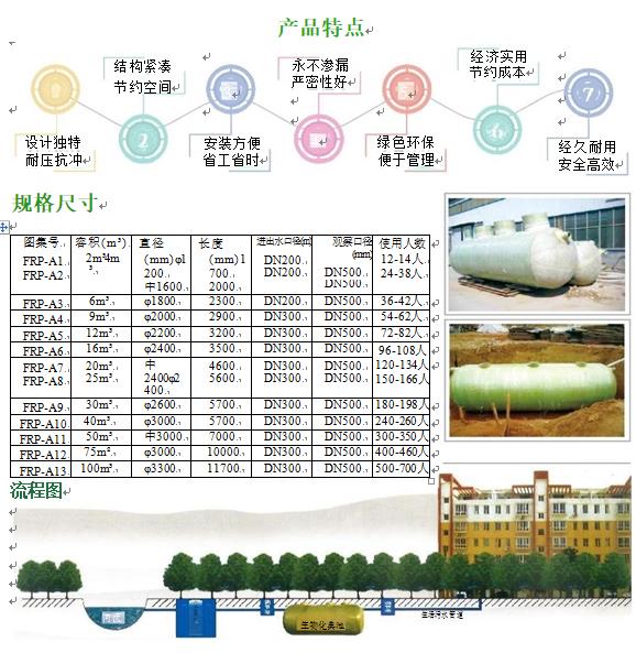 霞浦玻璃钢化粪池